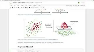 SVM Kernels | Getting Started with ML | Part 39