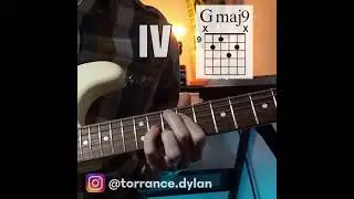 Funky Neo Soul Guitar Chords (free pdf)