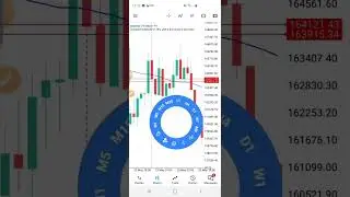 VIX75: What They Don't Want you to know How to trade vix75 profitably