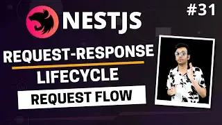 NestJS #31 - Request Response Lifecycle | Request Flow & Order of Execution | (Hindi)