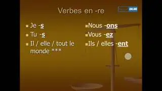 le présent des verbes du 1er et du 2ème et 3ème  groupe