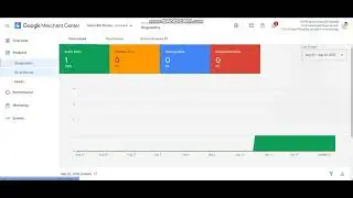 Google Merchant Center Or Fix Google merchant center suspension