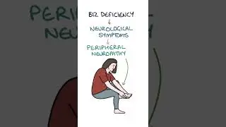 Pernicious Anaemia #medicine #haematology #immunology