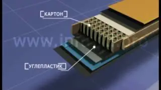 лыжа разрез