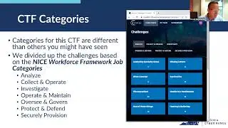 Cybersecurity Career Week CTF Workshop