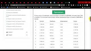 Восьмое чудо света  - сложный процент PLCUX