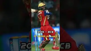 Dinesh Total IPL salary (2008-2023) #viral #cricketlover #viral #shorts
