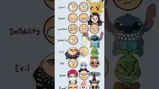 Emotions Template pt 8 - Mr Poopy Butthole 🎩 (Take a Slice - Glass Animals)