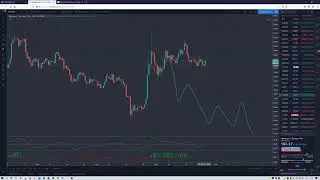 Крипто обзор 01.11.2019