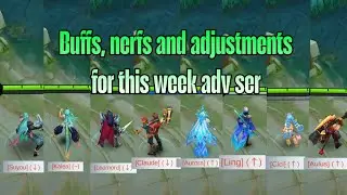 Buffs, nerfs and adjustment for this week's 
