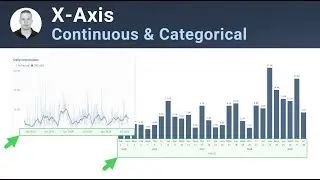 How to Use X-Axis Types for Time Series in Power BI - What NOT to Miss