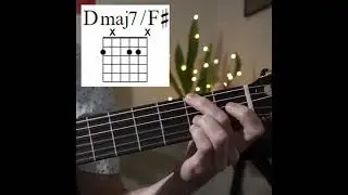 Soothing Acoustic BOSSA Nova Guitar Chords (w/ pdf)