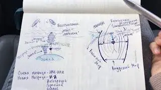Баланс между информацией и действием. Шаг 4