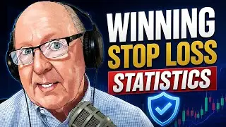 Micro E-Mini Day Trading: Winning Stop Loss Statistics
