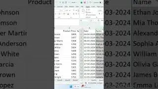 Date to Day: Convert Dates to Day of the Week in Excel! 🗓️ 