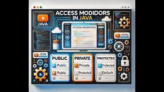 🔒 Mastering Access Modifiers in Java | Public, Private, Protected, and Default Explained