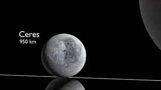 Planet sizes, fantastic sizes