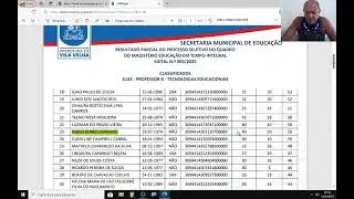 Processo Seletivo Vila Velha!