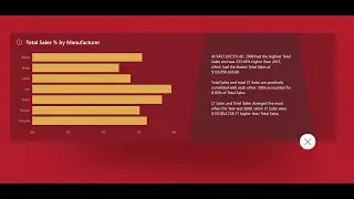 Power BI Bookmark - Peijenburg