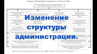 Изменение  структуры администрации.