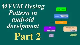 Android MVVM Architecture Part 2 || MVVM Tutorial || MVVM with  ROOM Database