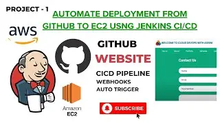 Real-time CI CD pipeline project | Website Jenkins CI CD,  GitHub repos & auto trigger webhooks.