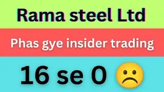 Rama steel share latest news | rama steel tubes Itd | rama steel levels | rama steel tomorrow levels