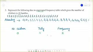 Class 8 TN Maths  6. STATISTICS   Exercise 6.1     3. Represent the following data in ungrouped