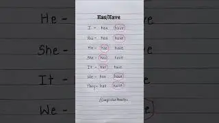 Has/Have 👩‍🏫💯✅️ 