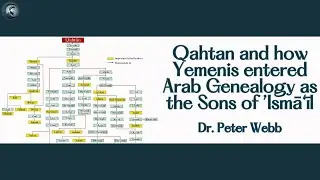 Qahtan and how Yemenis entered Arab Genealogy as the Sons of ’Ismā‘īl with Dr. Peter Webb