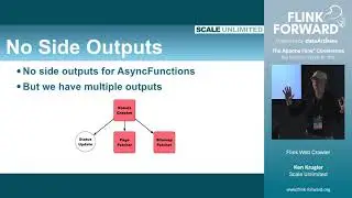 Building a scalable focused web crawler with Flink - Ken Krugler