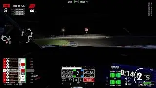 Race club TedTrax Tuesday Round 11