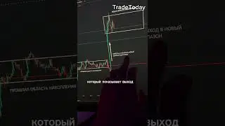 How do traders MAKE MONEY? +$114 in 4 minutes 