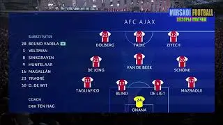 Ajax-Tottenham. Highlights.Аякс-Тоттэнхэм 2-3  Камбэк