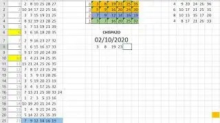 GANA CHISPAZO HOY 02/10/2020 3:00 PM
