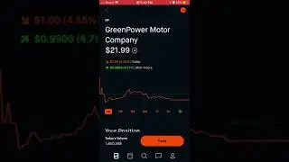 GP & DPHC Stock: Electric Vehicle Company Stocks/ New to Robinhood Buy Now Before the Hype! Analysis