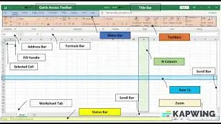 Microsoft Excel Content
