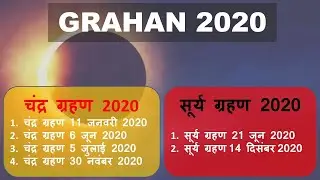 Grahan List 2020 || सूर्य ग्रहण लिस्ट 2020  || चंदर ग्रहण लिस्ट 2020