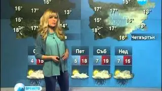 NOVA Weather forecast Bulgaria - 10.04.2013 (13:25h)