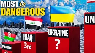 Top Most Dangerous Countries in the World | 3D Comparison