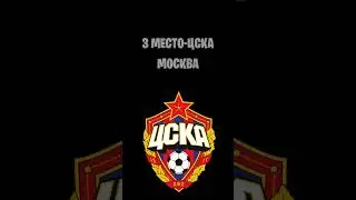 Лично моë мнение! если не согласны не злитесь, а просто напишите в комментариях как вы думаете)