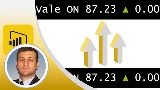 Scroller no Power BI