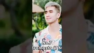 INILAH DERATAN ARTIS DENGAN MANTAN TERBANYAK😱😱😱