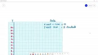 Class 8 TN Maths  6. STATISTICS    Exercise 6.2   4. Draw a histogram for the following data.