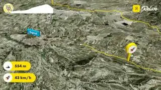 Camino de CATÍ  Bajada a AGOST, desde Vía Verde del MAIGMÓ