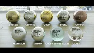 #shortvideo #short #vraymateriallibrary vray material library, Vray HDRI Tutorial part no.46,