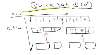 31-  quick sort Algorithm||  خوارزمية الترتيب