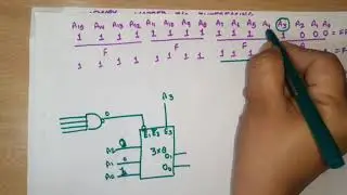 U1 L26  | Memory Mapped I/O Interfacing | Interfacing in 8085 Microprocessor