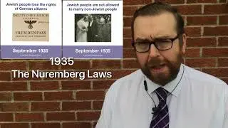 GCSE AQA History: Nazi persecution of the Jews