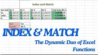 INDEX & MATCH: The Dynamic Duo of Excel Functions